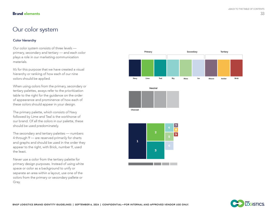 BNSFL Brand Guidelines 6